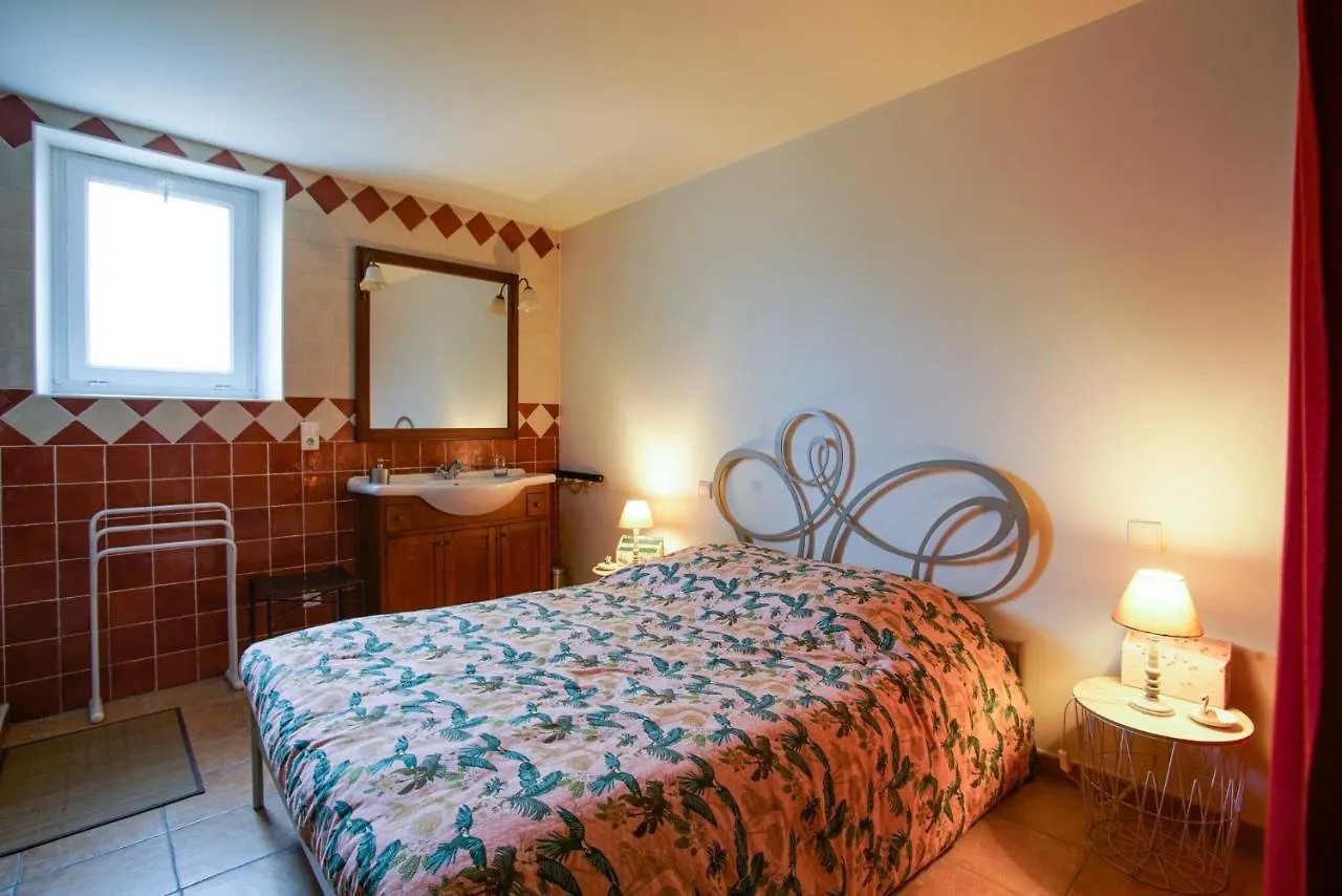 La Figuiere Apartment Courthezon