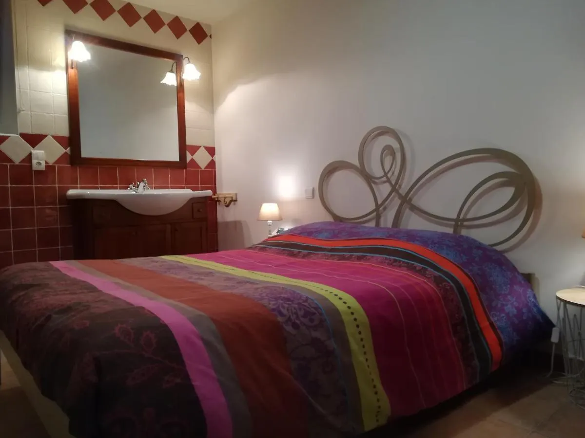 La Figuiere Apartment Courthezon